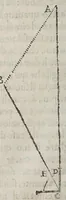 An illustration from La operazione del compasso geometrico, et militare (1640)
