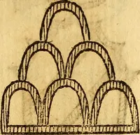 Picture 107 of 366 from La perfettione del cavallo, libri tre, di Francesco Liberati Romano (1669), leaf 176