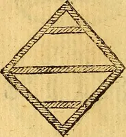 Picture 142 of 366 from La perfettione del cavallo, libri tre, di Francesco Liberati Romano (1669), leaf 185