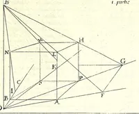Picture 7 of 9 from La perspectiue affranchie : contenant la vraye et naturele pratique jusques icy inconnue, et jugée impossible, par laquelle l'on peut representer toutes sortes de figures, planes ou solides, droites ou inclinées, et leurs ombres pareillement, par leurs propres lignes : et en faire vne infinite de semblables, de toutes grandeurs, et en tous lieux, par vn seul et mesme moyen : sans tracer ny supposer le plan geometral ordinaire : avec la theorie familiere (1661), leaf 113