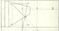 Picture 8 of 9 from La perspectiue affranchie : contenant la vraye et naturele pratique jusques icy inconnue, et jugée impossible, par laquelle l'on peut representer toutes sortes de figures, planes ou solides, droites ou inclinées, et leurs ombres pareillement, par leurs propres lignes : et en faire vne infinite de semblables, de toutes grandeurs, et en tous lieux, par vn seul et mesme moyen : sans tracer ny supposer le plan geometral ordinaire : avec la theorie familiere (1661), leaf 118