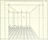 Picture 9 of 9 from La perspectiue affranchie : contenant la vraye et naturele pratique jusques icy inconnue, et jugée impossible, par laquelle l'on peut representer toutes sortes de figures, planes ou solides, droites ou inclinées, et leurs ombres pareillement, par leurs propres lignes : et en faire vne infinite de semblables, de toutes grandeurs, et en tous lieux, par vn seul et mesme moyen : sans tracer ny supposer le plan geometral ordinaire : avec la theorie familiere (1661), leaf 153