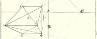 An illustration from La perspectiue affranchie : contenant la vraye et naturele pratique jusques icy inconnue, et jugée impossible, par laquelle l'on peut representer toutes sortes de figures, planes ou solides, droites ou inclinées, et leurs ombres pareillement, par leurs propres lignes : et en faire vne infinite de semblables, de toutes grandeurs, et en tous lieux, par vn seul et mesme moyen : sans tracer ny supposer le plan geometral ordinaire : avec la theorie familiere (1661)