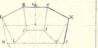 An illustration from La perspectiue affranchie : contenant la vraye et naturele pratique jusques icy inconnue, et jugée impossible, par laquelle l'on peut representer toutes sortes de figures, planes ou solides, droites ou inclinées, et leurs ombres pareillement, par leurs propres lignes : et en faire vne infinite de semblables, de toutes grandeurs, et en tous lieux, par vn seul et mesme moyen : sans tracer ny supposer le plan geometral ordinaire : avec la theorie familiere (1661)