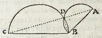 An illustration from La perspectiue d'Euclide (1662)