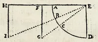 Picture 5 of 37 from La perspectiue d'Euclide (1662), leaf 39