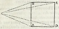 Picture 6 of 37 from La perspectiue d'Euclide (1662), leaf 41