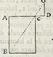 Picture 12 of 37 from La perspectiue d'Euclide (1662), leaf 64