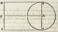 An illustration from La perspectiue d'Euclide (1662)