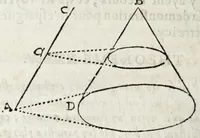An illustration from La perspectiue d'Euclide (1662)