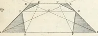 An illustration from La perspectiue pratique : necessaire a tous peintres, graueurs, sculpteurs, architectes, orfeures, brodeurs, tapissiers, et autres qui se meslent de desseigner (1647)