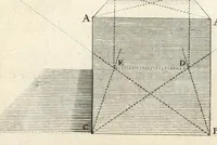Picture 18 of 61 from La perspectiue pratique : necessaire a tous peintres, graueurs, sculpteurs, architectes, orfeures, brodeurs, tapissiers, et autres qui se meslent de desseigner (1647), leaf 163