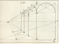 Picture 24 of 61 from La perspectiue pratique : necessaire a tous peintres, graueurs, sculpteurs, architectes, orfeures, brodeurs, tapissiers, et autres qui se meslent de desseigner (1647), leaf 199