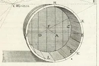 Picture 25 of 61 from La perspectiue pratique : necessaire a tous peintres, graueurs, sculpteurs, architectes, orfeures, brodeurs, tapissiers, et autres qui se meslent de desseigner (1647), leaf 203