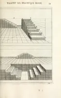 An illustration from La perspectiue pratique : necessaire a tous peintres, graueurs, sculpteurs, architectes, orfeures, brodeurs, tapissiers, et autres qui se meslent de desseigner (1647)