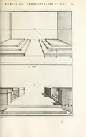 An illustration from La perspectiue pratique : necessaire a tous peintres, graueurs, sculpteurs, architectes, orfeures, brodeurs, tapissiers, et autres qui se meslent de desseigner (1647)