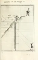 An illustration from La perspectiue pratique : necessaire a tous peintres, graueurs, sculpteurs, architectes, orfeures, brodeurs, tapissiers, et autres qui se meslent de desseigner (1647)