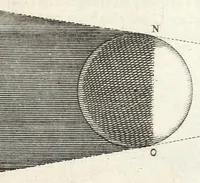 An illustration from La perspectiue pratique : necessaire a tous peintres, graueurs, sculpteurs, architectes, orfeures, brodeurs, tapissiers, et autres qui se meslent de desseigner (1647)