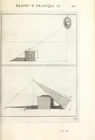 An illustration from La perspectiue pratique : necessaire a tous peintres, graueurs, sculpteurs, architectes, orfeures, brodeurs, tapissiers, et autres qui se meslent de desseigner (1647)