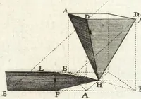 An illustration from La perspectiue pratique : necessaire a tous peintres, graueurs, sculpteurs, architectes, orfeures, brodeurs, tapissiers, et autres qui se meslent de desseigner (1647)