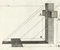 An illustration from La perspectiue pratique : necessaire a tous peintres, graueurs, sculpteurs, architectes, orfeures, brodeurs, tapissiers, et autres qui se meslent de desseigner (1647)