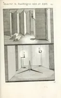 Picture 52 of 61 from La perspectiue pratique : necessaire a tous peintres, graueurs, sculpteurs, architectes, orfeures, brodeurs, tapissiers, et autres qui se meslent de desseigner (1647), leaf 383