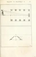 An illustration from La perspectiue pratique : necessaire a tous peintres, graueurs, sculpteurs, architectes, orfeures, brodeurs, tapissiers, et autres qui se meslent de desseigner (1647)