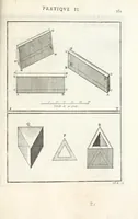 Picture 57 of 61 from La perspectiue pratique : necessaire a tous peintres, graueurs, sculpteurs, architectes, orfeures, brodeurs, tapissiers, et autres qui se meslent de desseigner (1647), leaf 421