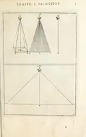 An illustration from La perspectiue pratique : necessaire a tous peintres, graueurs, sculpteurs, architectes, orfeures, brodeurs, tapissiers, et autres qui se meslent de desseigner (1647)