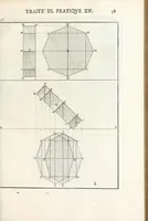 An illustration from La perspectiue pratique : necessaire a tous peintres, graueurs, sculpteurs, architectes, orfeures, brodeurs, tapissiers, et autres qui se meslent de desseigner (1647)