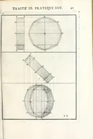 An illustration from La perspectiue pratique : necessaire a tous peintres, graueurs, sculpteurs, architectes, orfeures, brodeurs, tapissiers, et autres qui se meslent de desseigner (1647)