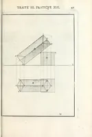 Picture 22 of 47 from La perspectiue pratique : necessaire a tous peintres, graueurs, sculpteurs, architectes, orfeures, brodeurs, tapissiers, et autres qui se meslent de desseigner (1647), leaf 119
