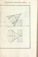 An illustration from La perspectiue pratique : necessaire a tous peintres, graueurs, sculpteurs, architectes, orfeures, brodeurs, tapissiers, et autres qui se meslent de desseigner (1647)