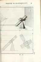 An illustration from La perspectiue pratique : necessaire a tous peintres, graueurs, sculpteurs, architectes, orfeures, brodeurs, tapissiers, et autres qui se meslent de desseigner (1647)
