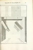 An illustration from La perspectiue pratique : necessaire a tous peintres, graueurs, sculpteurs, architectes, orfeures, brodeurs, tapissiers, et autres qui se meslent de desseigner (1647)
