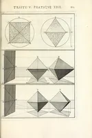 An illustration from La perspectiue pratique : necessaire a tous peintres, graueurs, sculpteurs, architectes, orfeures, brodeurs, tapissiers, et autres qui se meslent de desseigner (1647)