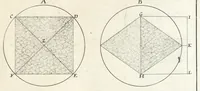 Picture 38 of 47 from La perspectiue pratique : necessaire a tous peintres, graueurs, sculpteurs, architectes, orfeures, brodeurs, tapissiers, et autres qui se meslent de desseigner (1647), leaf 263