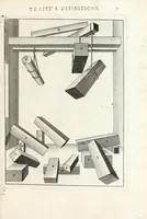 An illustration from La perspectiue pratique : necessaire a tous peintres, graueurs, sculpteurs, architectes, orfeures, brodeurs, tapissiers, et autres qui se meslent de desseigner (1647)