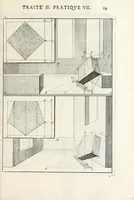 An illustration from La perspectiue pratique : necessaire a tous peintres, graueurs, sculpteurs, architectes, orfeures, brodeurs, tapissiers, et autres qui se meslent de desseigner (1647)