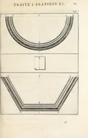 An illustration from La perspectiue pratique : necessaire a tous peintres, graueurs, sculpteurs, architectes, orfeures, brodeurs, tapissiers, et autres qui se meslent de desseigner (1647)