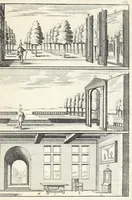 An illustration from La perspectiue pratique : necessaire a tous peintres, graueurs, sculpteurs, architectes, orfeures, brodeurs, tapissiers, et autres qui se meslent de desseigner (1647)