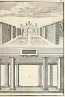 An illustration from La perspectiue pratique : necessaire a tous peintres, graueurs, sculpteurs, architectes, orfeures, brodeurs, tapissiers, et autres qui se meslent de desseigner (1647)