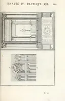 An illustration from La perspectiue pratique : necessaire a tous peintres, graueurs, sculpteurs, architectes, orfeures, brodeurs, tapissiers, et autres qui se meslent de desseigner (1647)