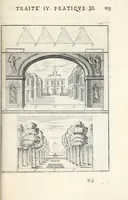 An illustration from La perspectiue pratique : necessaire a tous peintres, graueurs, sculpteurs, architectes, orfeures, brodeurs, tapissiers, et autres qui se meslent de desseigner (1647)