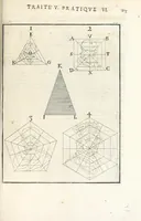 An illustration from La perspectiue pratique : necessaire a tous peintres, graueurs, sculpteurs, architectes, orfeures, brodeurs, tapissiers, et autres qui se meslent de desseigner (1647)