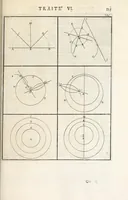 Picture 38 of 49 from La perspectiue pratique : necessaire a tous peintres, graueurs, sculpteurs, architectes, orfeures, brodeurs, tapissiers, et autres qui se meslent de desseigner (1647), leaf 335