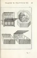 Picture 39 of 49 from La perspectiue pratique : necessaire a tous peintres, graueurs, sculpteurs, architectes, orfeures, brodeurs, tapissiers, et autres qui se meslent de desseigner (1647), leaf 351
