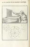 Picture 47 of 49 from La perspectiue pratique : necessaire a tous peintres, graueurs, sculpteurs, architectes, orfeures, brodeurs, tapissiers, et autres qui se meslent de desseigner (1647), leaf 412