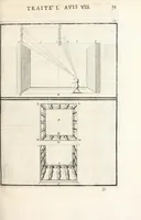 An illustration from La perspectiue pratique : necessaire a tous peintres, graueurs, sculpteurs, architectes, orfeures, brodeurs, tapissiers, et autres qui se meslent de desseigner (1647)