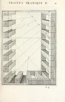 Picture 7 of 49 from La perspectiue pratique : necessaire a tous peintres, graueurs, sculpteurs, architectes, orfeures, brodeurs, tapissiers, et autres qui se meslent de desseigner (1647), leaf 81